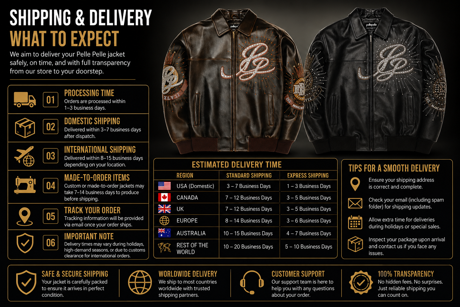 What's Wrong with the Pelle Pelle Online Store? Complete Guide 12 Pelle Pelle Jacket