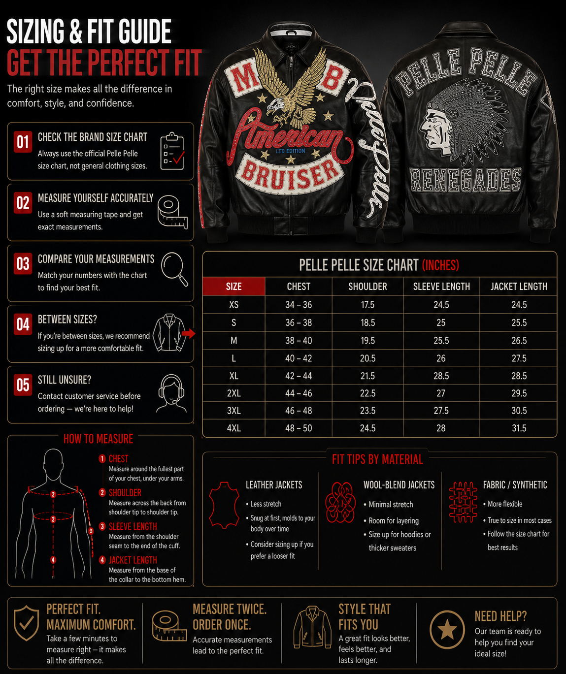 What's Wrong with the Pelle Pelle Online Store? Complete Guide 11 Pelle Pelle Jacket