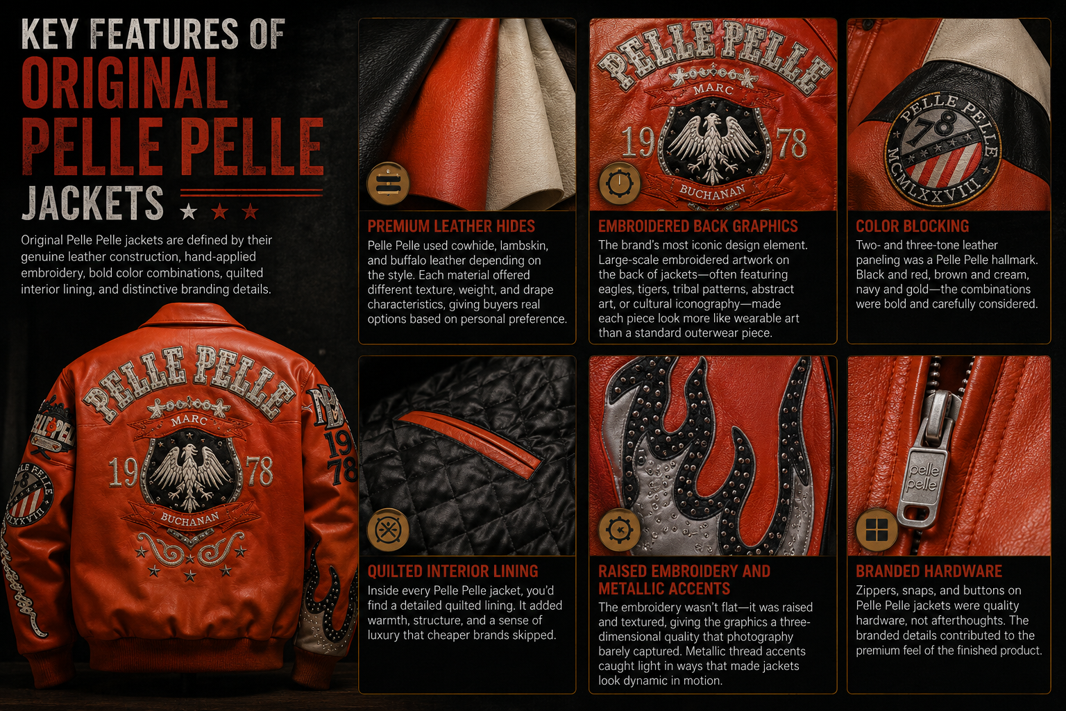 What Year Did Pelle Pelle Come Out? 20 Pelle Pelle Jacket