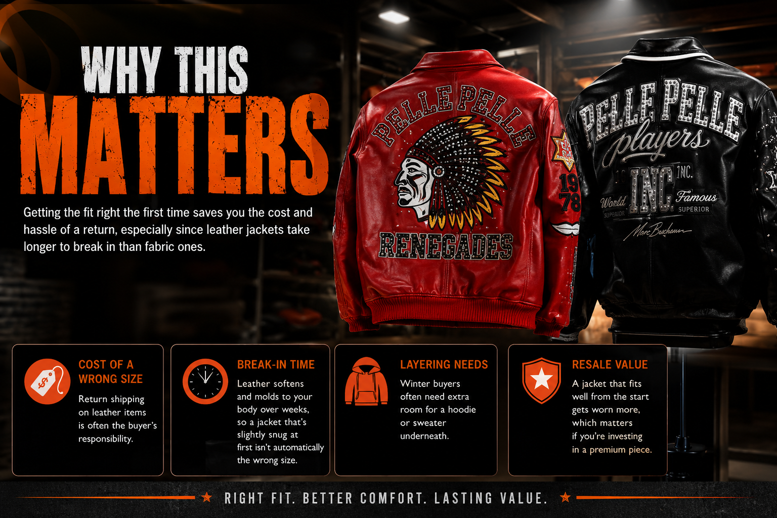How Do Pelle Pelle Jackets Fit: Complete Guide 13 Pelle Pelle Jacket