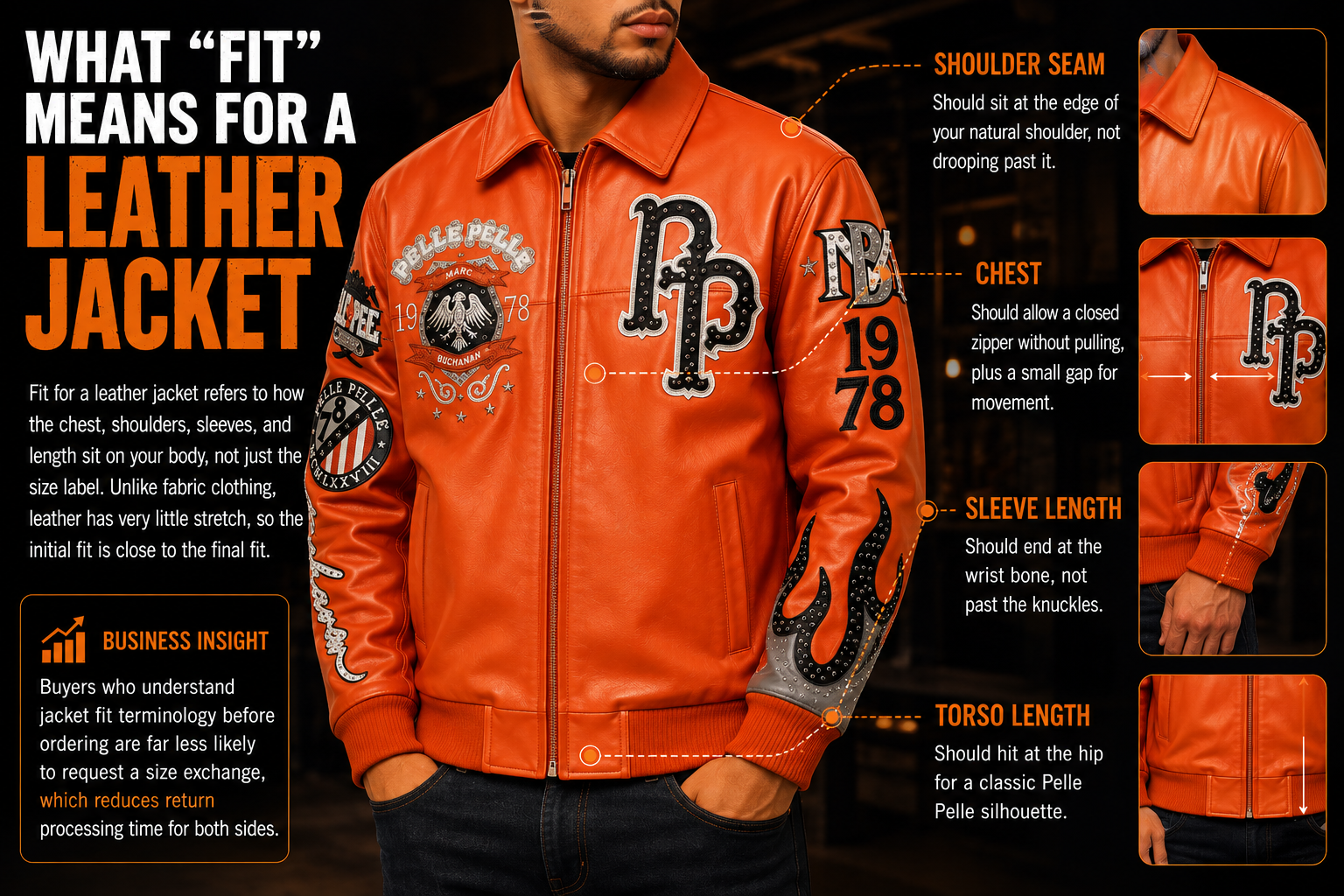 How Do Pelle Pelle Jackets Fit: Complete Guide 14 Pelle Pelle Jacket