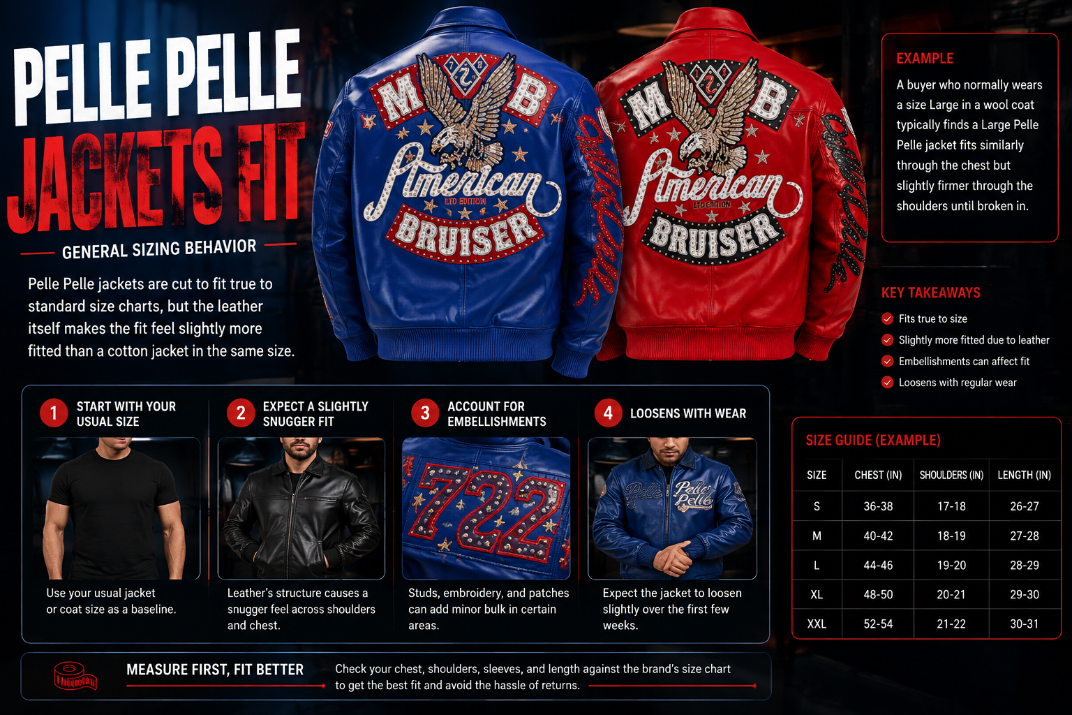 How Do Pelle Pelle Jackets Fit: Complete Guide 15 Pelle Pelle Jacket