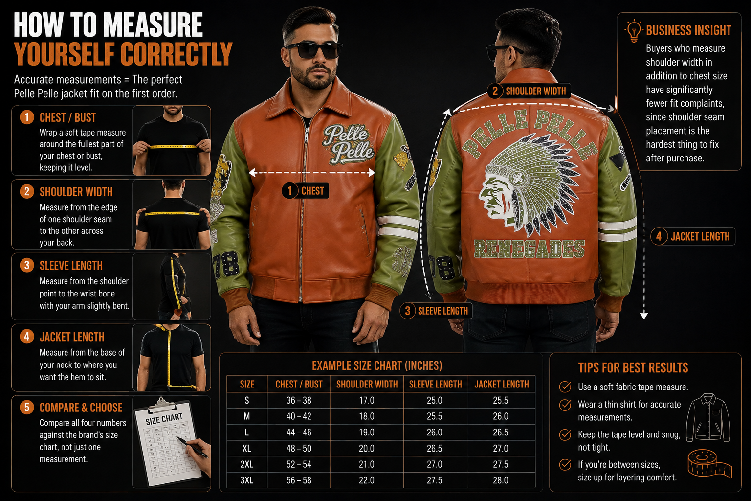 How Do Pelle Pelle Jackets Fit: Complete Guide 18 Pelle Pelle Jacket